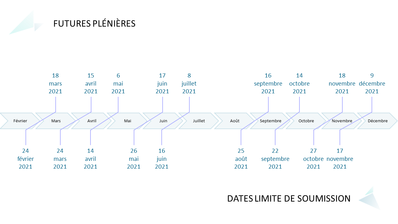 Calendrier du CESREES