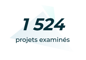 1524 projets examinés