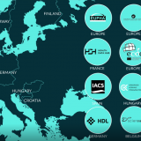 Membres du consortium